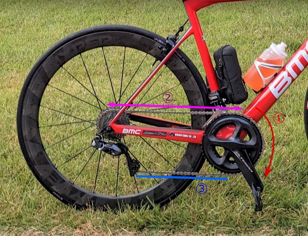 ロードバイクのドライブトレインの摩耗の原因を探る : えふえふぶろぐ