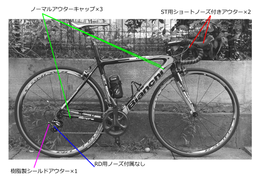 シフト ブレーキケーブル交換時 シマノ純正スモールパーツの使い方 えふえふぶろぐ シフト ブレーキケーブル交換時 シマノ純正スモールパーツの使い方 えふえふぶろぐ