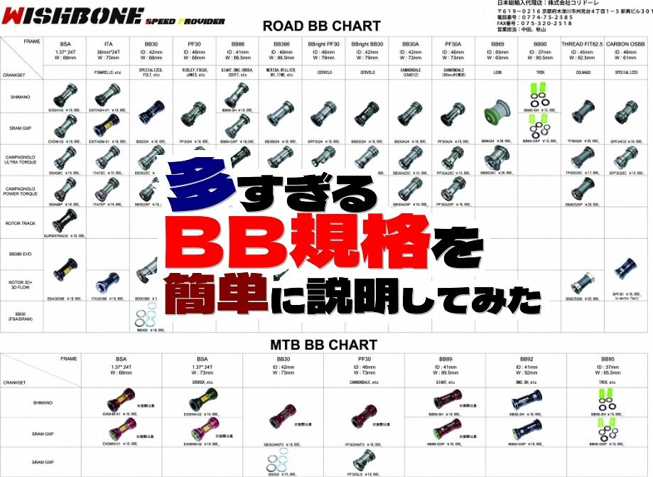 BB（ボトムブラケット）の規格（種類）をできるだけ簡単に説明してみる