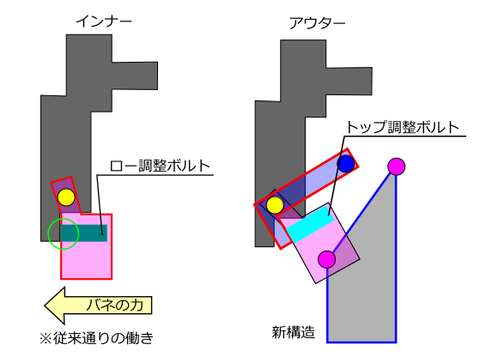 rect8304