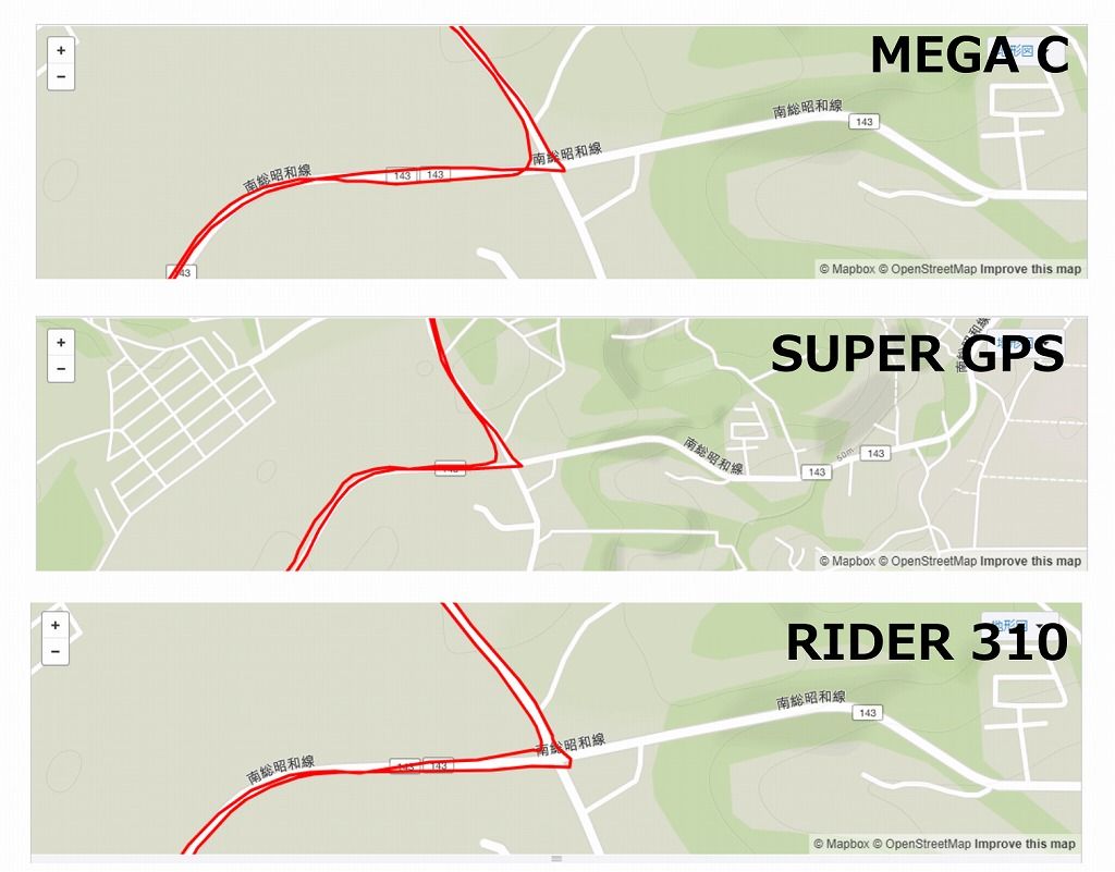 Gpsサイコン精度比較 Lezyne Mega C Super Gps Bryton Rider310 えふえふぶろぐ
