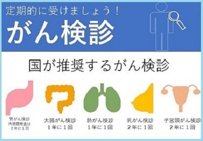 20230420国が推奨するがん検診