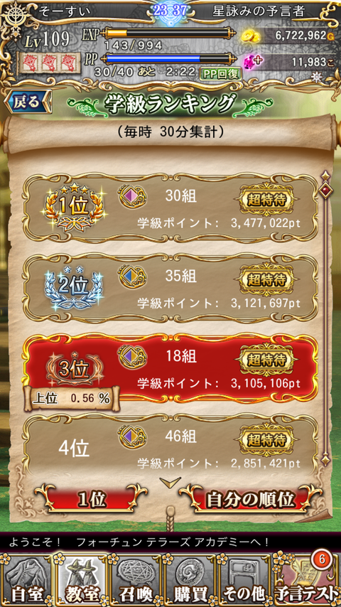 学級ランキング3位