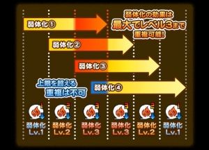 FFRKまとめ攻略速報