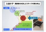 アクアムーブ とは