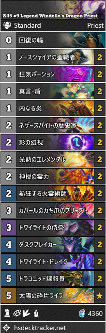 S45-9-Legend-Windellos-Dragon-Priest