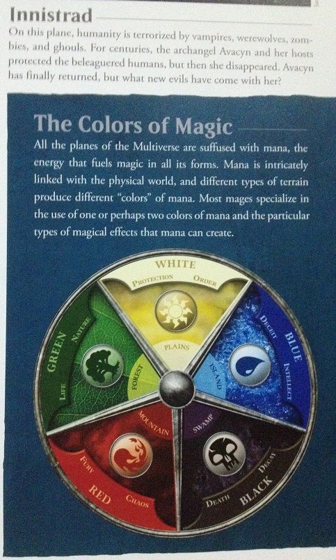 Mtg 公式画集第2弾 アート オブ ザ マジック ザ ギャザリング イニストラード の感想 格闘ゲーム至上主義 Mtg 公式画集第2弾 アート オブ ザ マジック ザ ギャザリング イニストラード の感想 格闘ゲーム至上主義