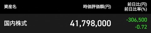 ライブドアブログ引越すかも
