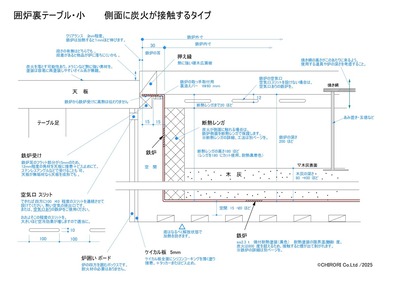 10_テーブル詳細_1