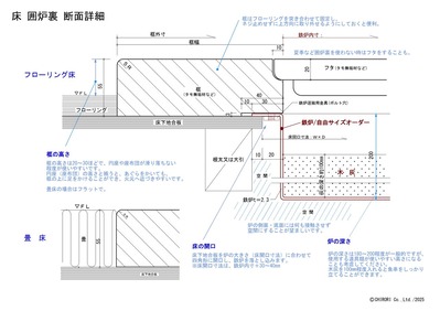 52_床囲炉裏断面_1