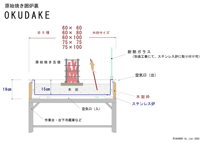 £µ-4 ´ûÀ®¸¶»Ï¥«¥é¡¼_1