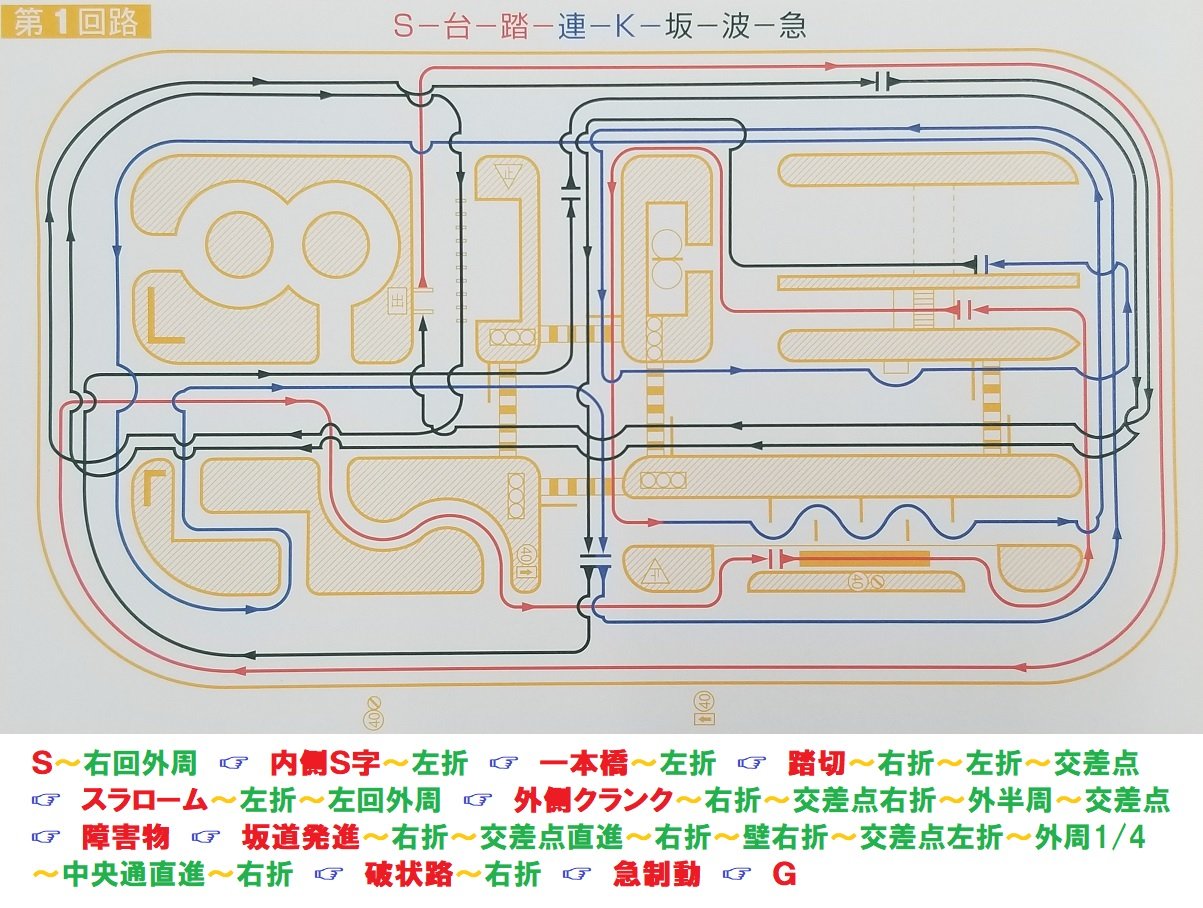 いきなり大型二輪教習突入 笑 北海道ライダーらっきーのブログ