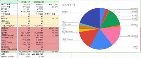 20201127