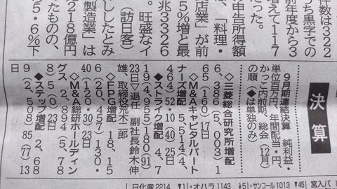 増配で簿価利回り15％超えてきた☆