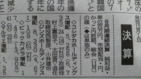 高市総理を断固阻止する人たち ＆ 増配2銘柄