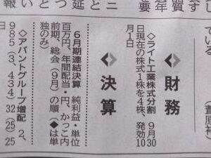 ライト工業が株式分割、4倍到達☆☆