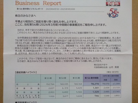 優待族が去った後の銘柄って。。。もぬけの殻状態だわ (´･ω･｀)
