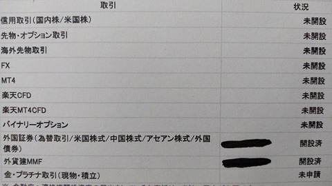 外国証券取引口座が開設済みになっていた...わたし開設した覚えはないんだけど？
