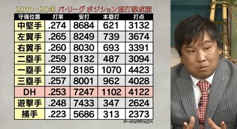 6B78267E-0E33-4693-B7E6-7A3DDBABEFCB