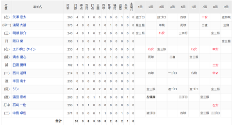 スクリーンショット (1089)