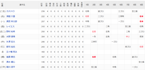 スクリーンショット (484)