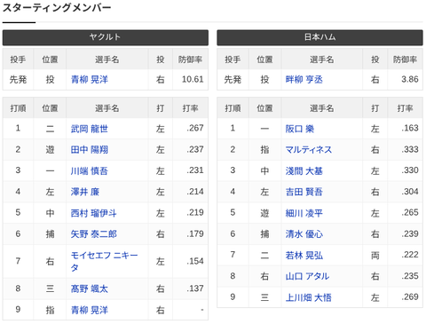 Screenshot 2025-08-30 12.01.23