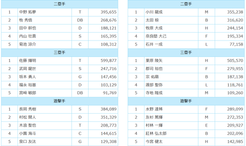 スクリーンショット (782)