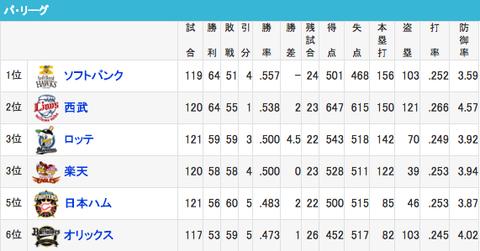 スクリーンショット(2019-08-29 23.36.51)