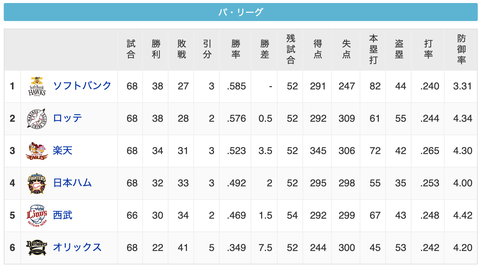スクリーンショット 2020-09-06 21.50.20