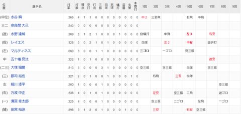 スクリーンショット (679)