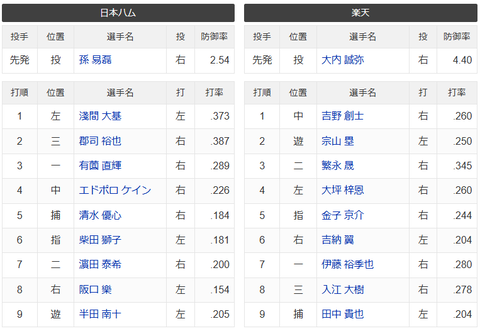スクリーンショット (807)
