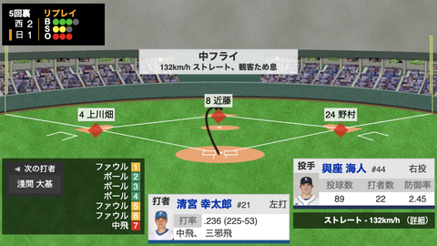 スクリーンショット 2022-07-19 23.20.21