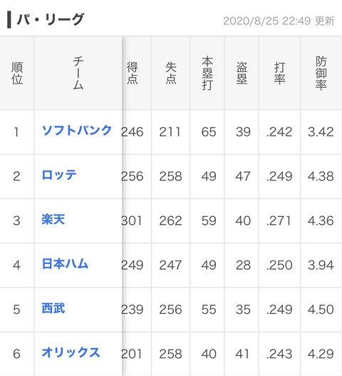 4AB66E27-24ED-46B6-9C9E-FBDFE02C510F