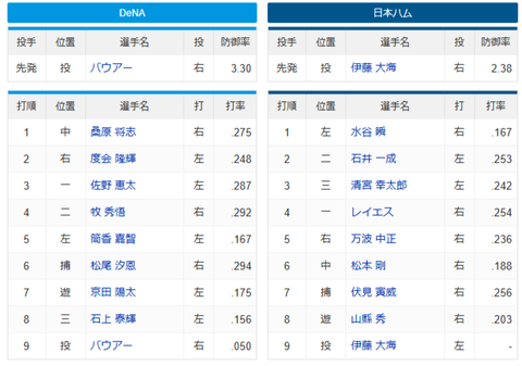 スクリーンショット (915)