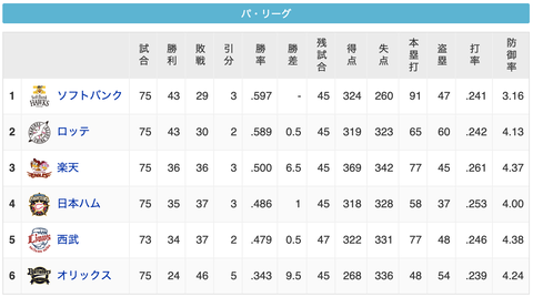 スクリーンショット 2020-09-15 23.54.44