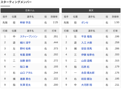 Screenshot 2024-07-06 12.09.30
