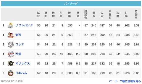 スクリーンショット 2021-06-02 23.39.28