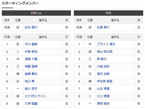 スクリーンショット (1321)