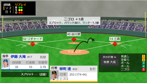スクリーンショット 2023-09-17 165408
