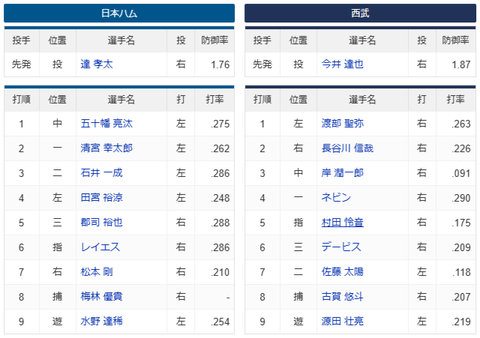 スクリーンショット (1082)