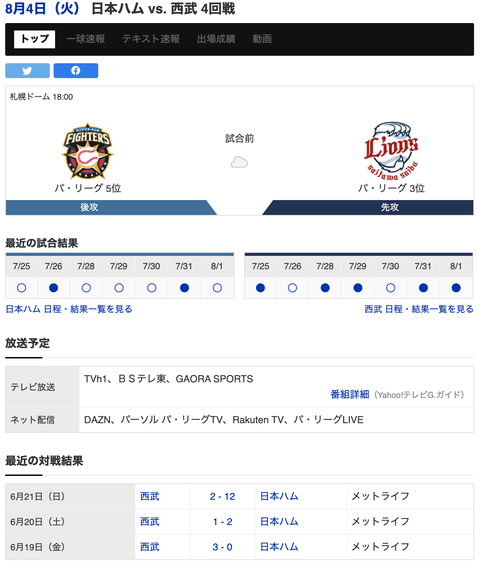 スクリーンショット 2020-08-01 19.03.17