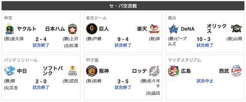 スクリーンショット 2021-05-26 8.30.33