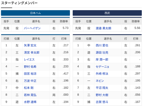 Screenshot 2025-04-13 12.14.24