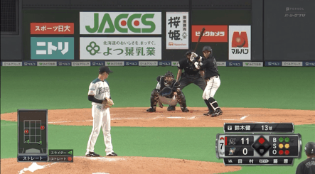 Vsロッテ 日ハム西川の肩 ファイターズ王国 日ハムまとめブログ Vsロッテ 日ハム西川の肩 ファイターズ王国 日ハムまとめブログ