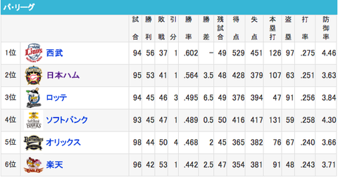 スクリーンショット（2018-08-06 0.16.51）