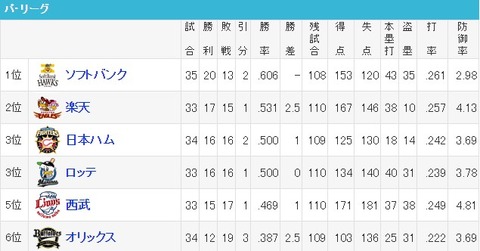 0509jni