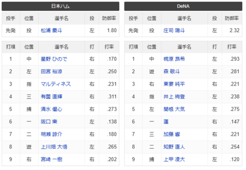 スクリーンショット (903)
