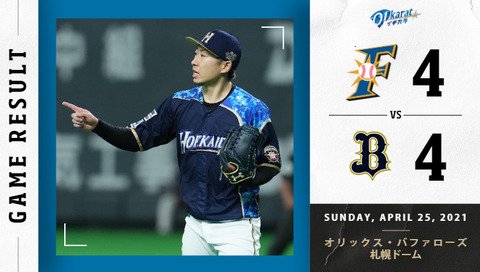 北海道日本ハムファイターズファン集合 ファイターズ王国 日ハムまとめブログ