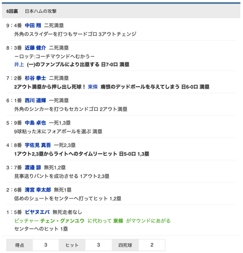 スクリーンショット 2020-07-19 16.06.42