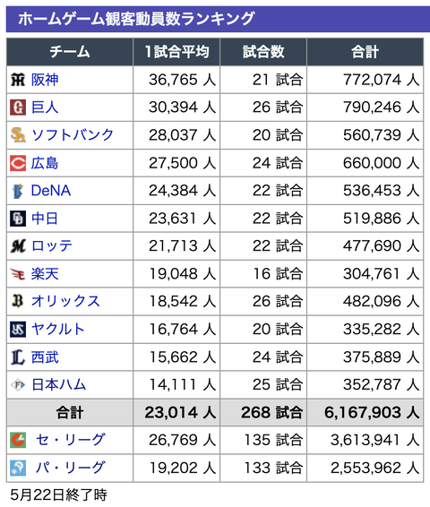 スクリーンショット 2022-05-22 22.35.34